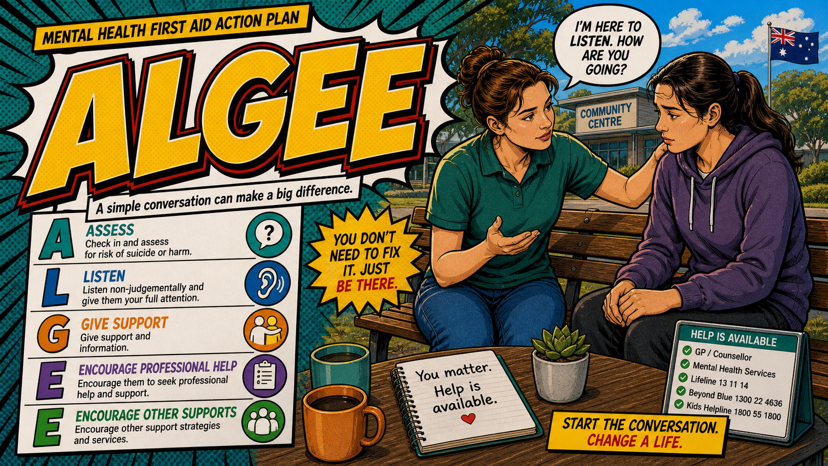 ALGEE first aid acronym visual guide