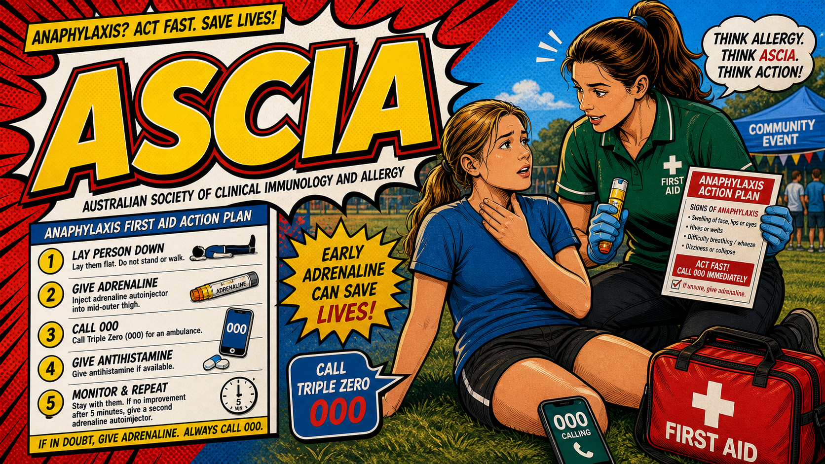 ASCIA first aid acronym visual guide