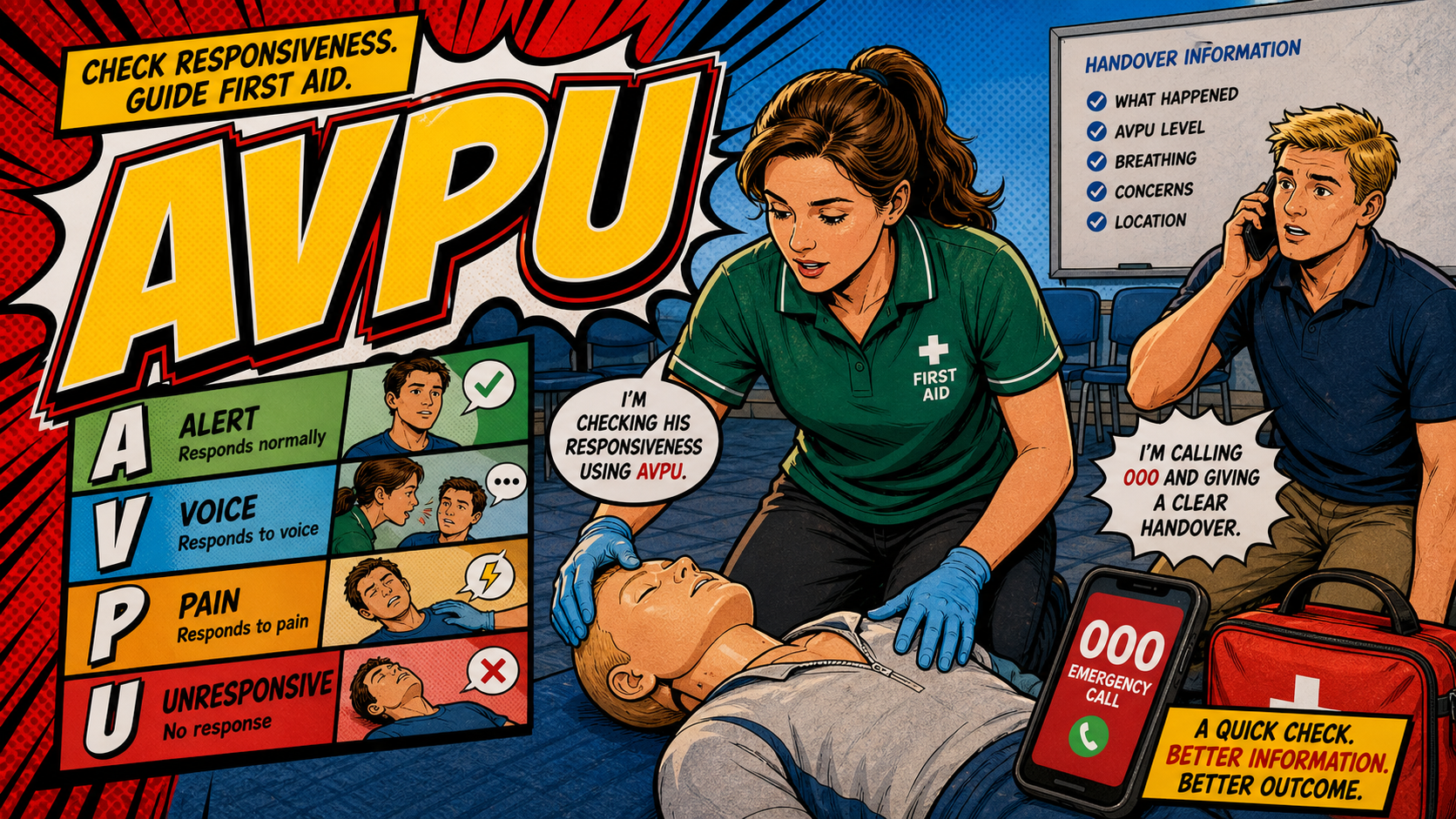 AVPU first aid acronym visual guide