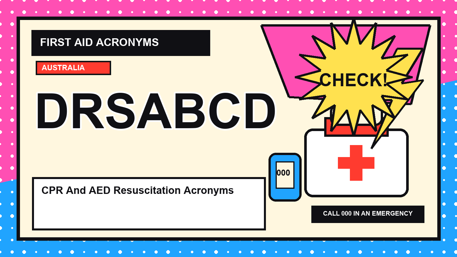 CPR and AED resuscitation acronyms visual guide