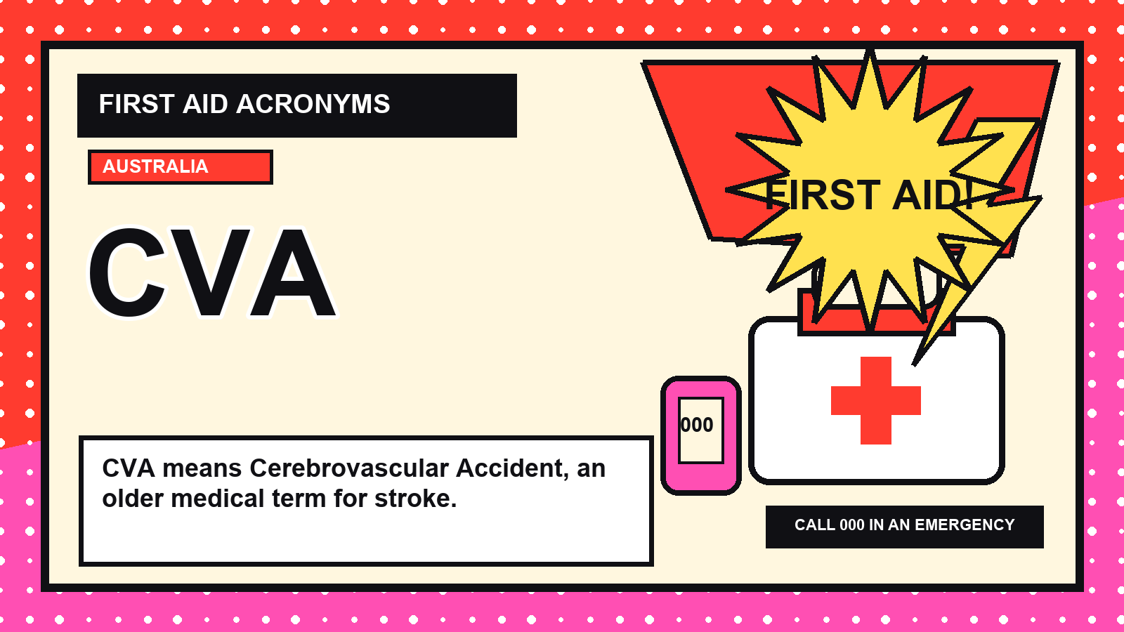 CVA first aid acronym visual guide