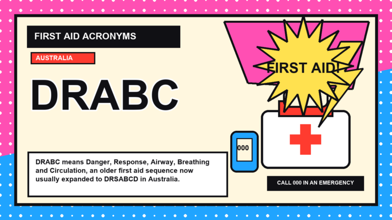 DRABC first aid acronym visual guide