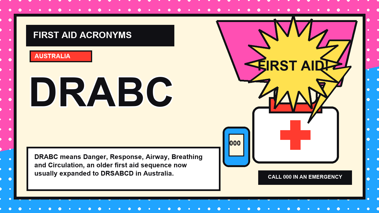 DRABC first aid acronym visual guide