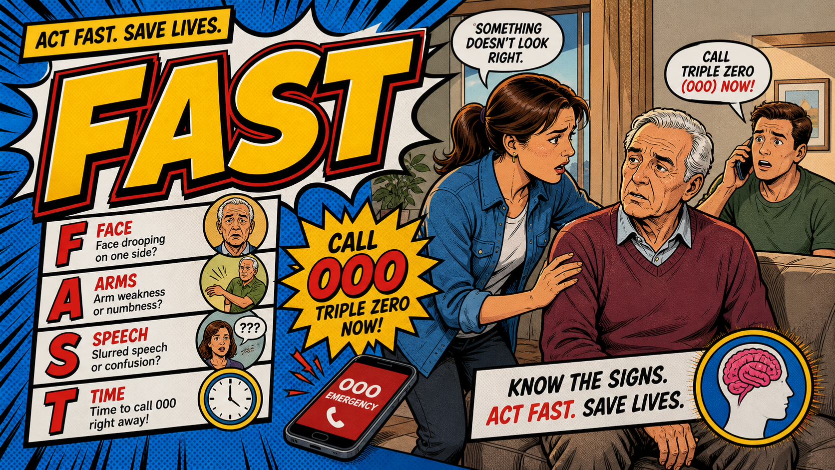 FAST first aid acronym visual guide