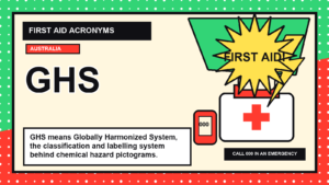 GHS first aid acronym visual guide