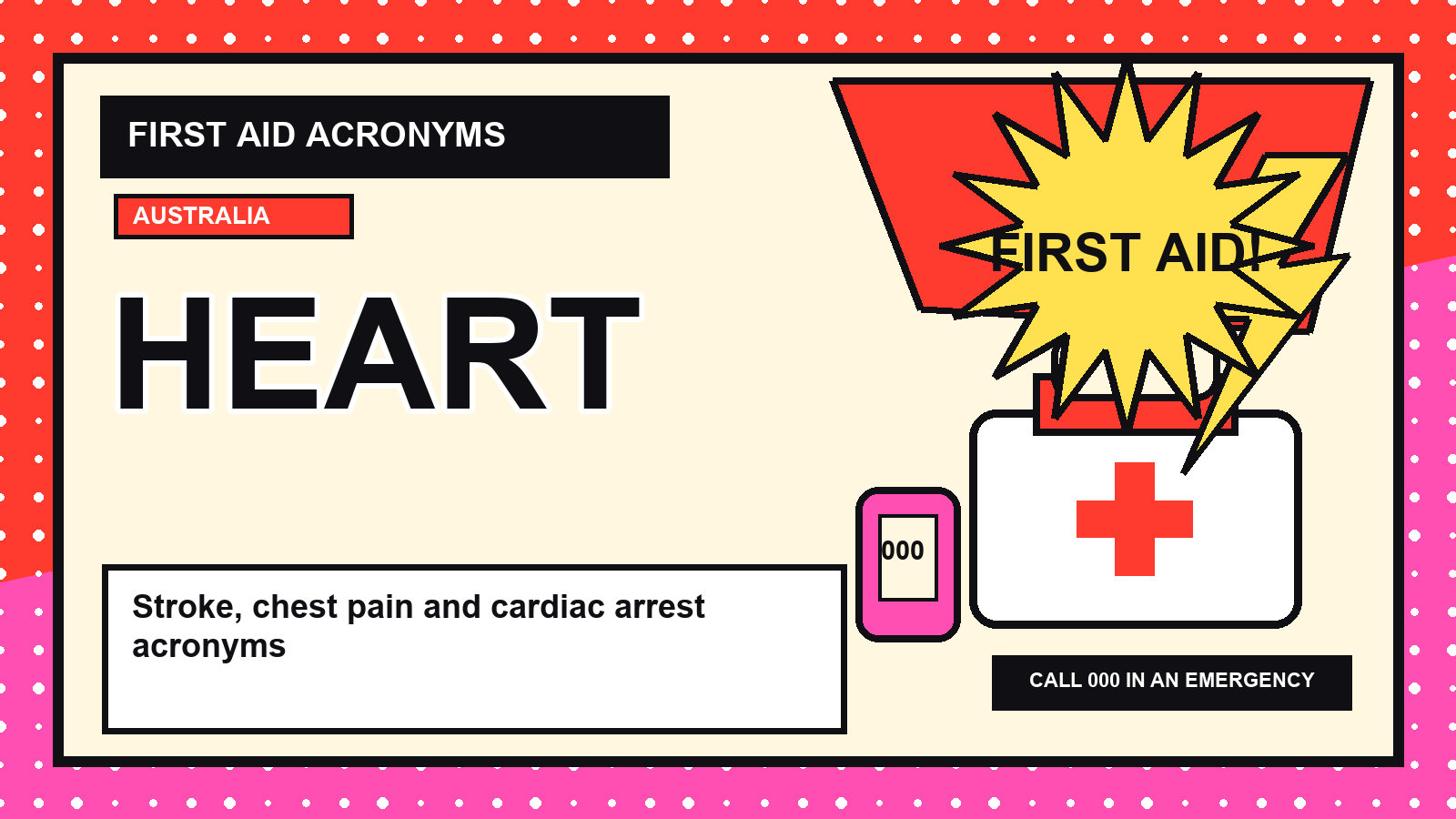 Heart and stroke first aid acronyms visual guide