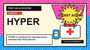 HYPER first aid acronym visual guide