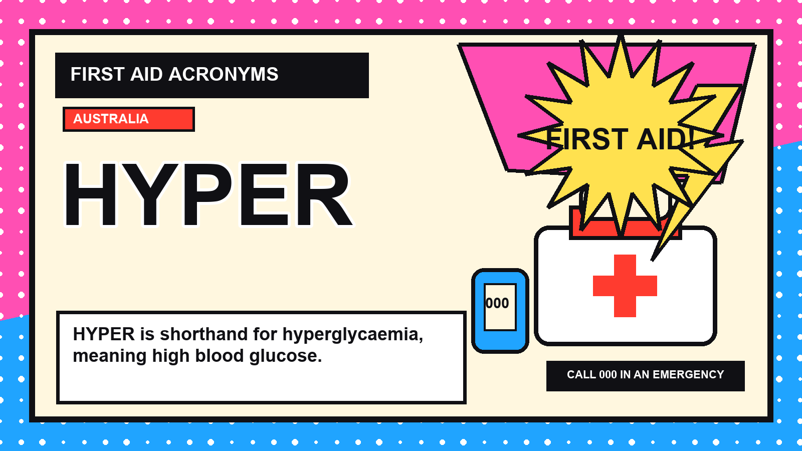 HYPER first aid acronym visual guide