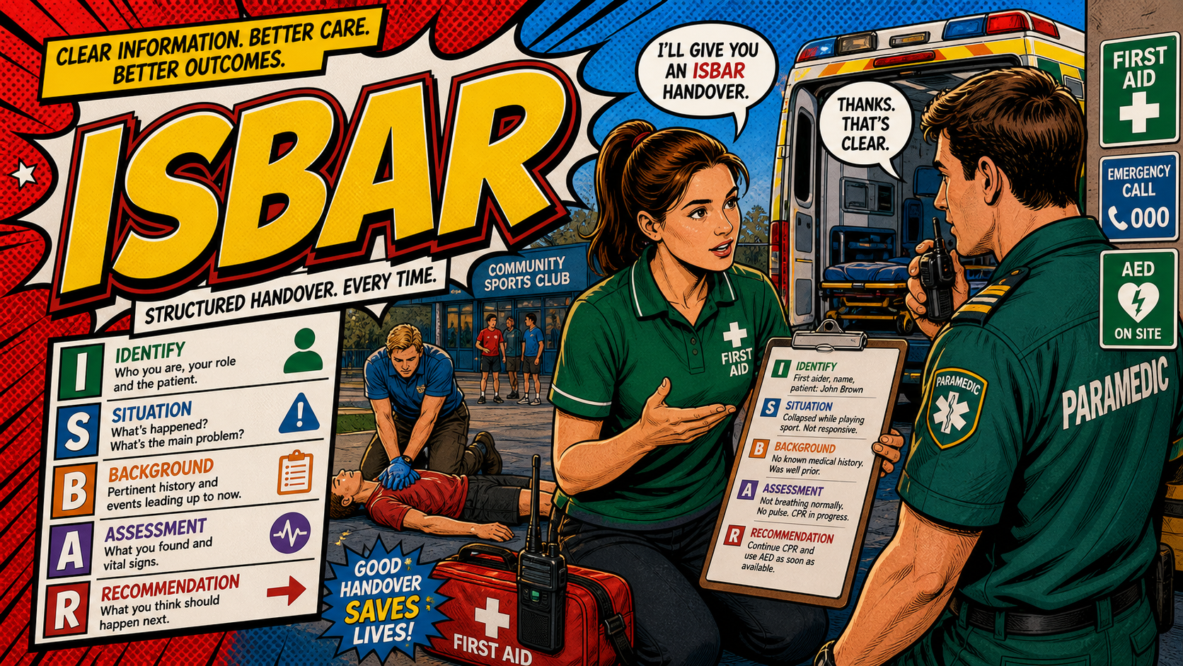ISBAR first aid acronym visual guide