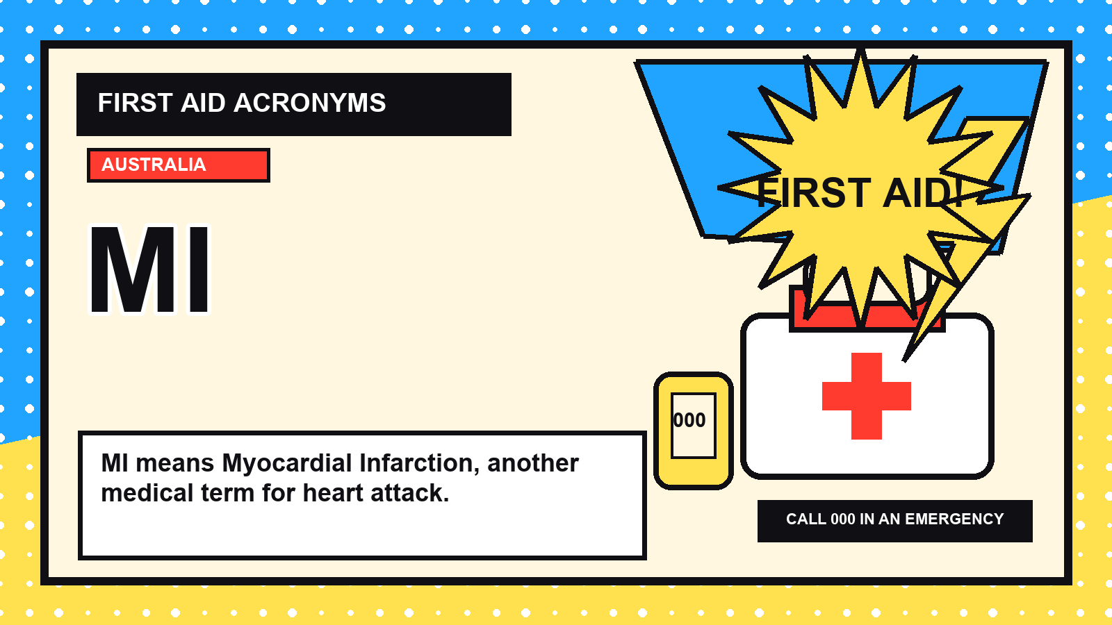 MI first aid acronym visual guide