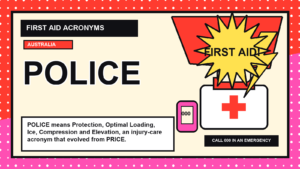 POLICE first aid acronym visual guide