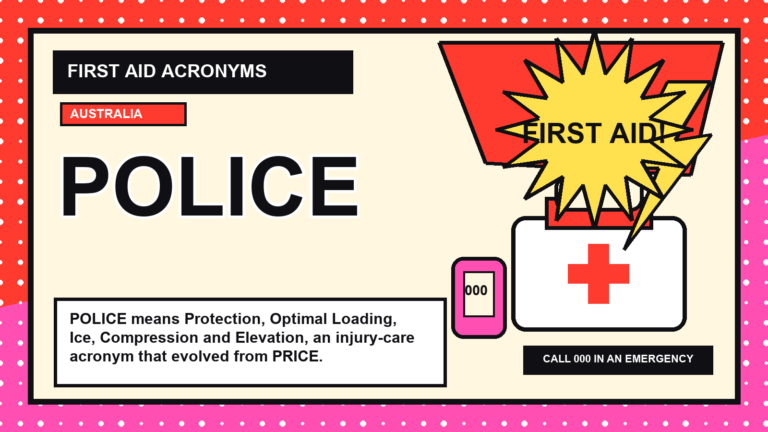 POLICE first aid acronym visual guide