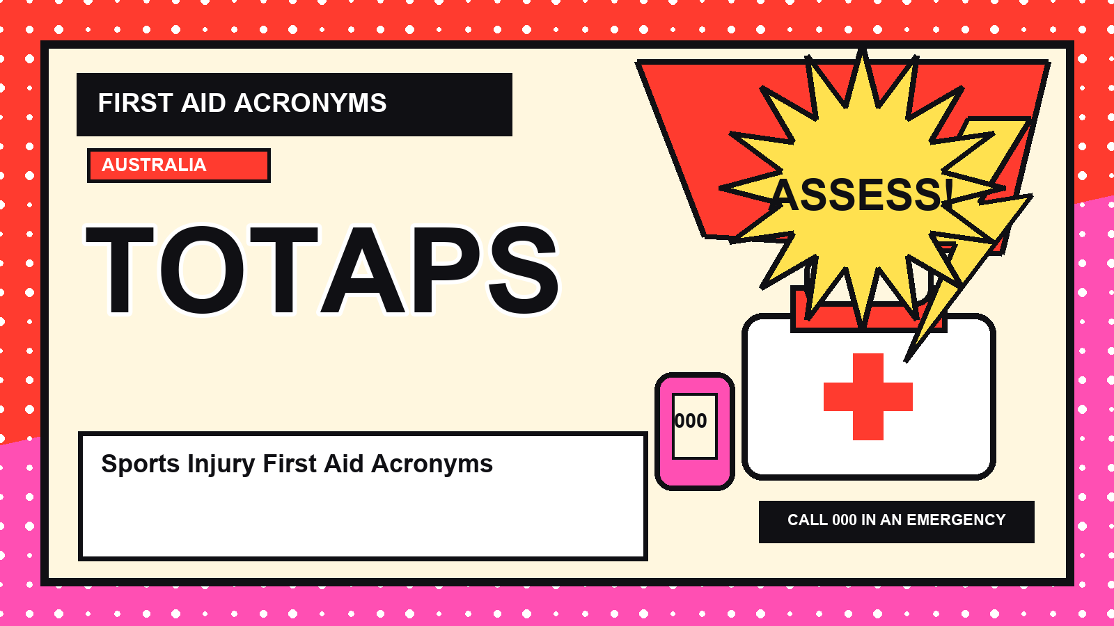 Sports injury first aid acronyms visual guide